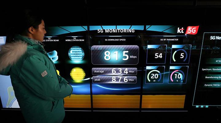 Using 5G in the world of mobility