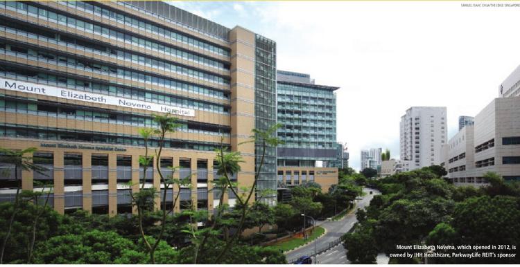 IHH looks beyond Covid; analysts see turnaround in 2HFY2020