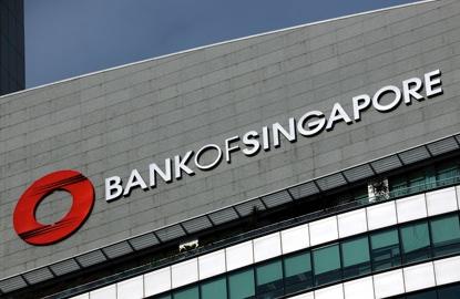 5 investment themes to prepare for the unexpected this year