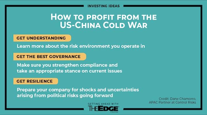 Businesses must prepare for a New Cold War that could be worse than the last