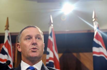 Here's how the weekend's political events have affected the market