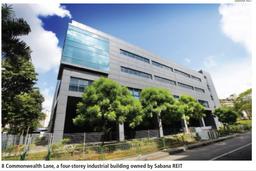 Time for Quarz Capital and Black Crane to make their case to Sabana Manager’s board and unitholders?